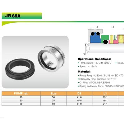 Unbalanced Shaft 68A Industrial Mechanical Seals Pump Oil Seal